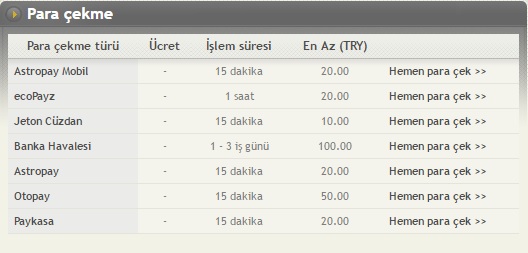 Tempobet Para Çekme