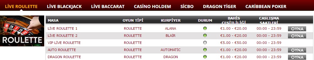 wonodds casino